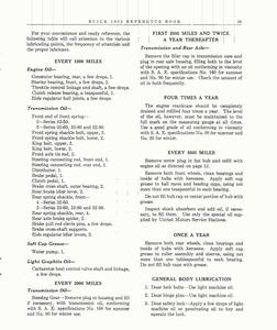 1932 Buick Reference Book-53.jpg
